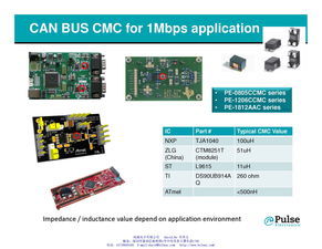 标威电子BMS开发技术方案及电子技术开发实践