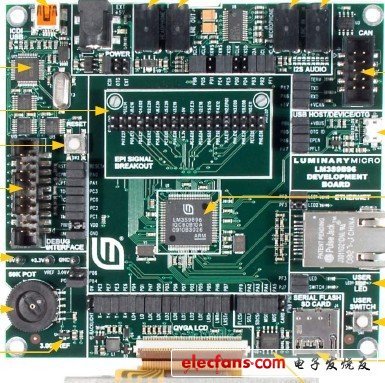 LM3S9B96开发板手册及原理图资源全解析