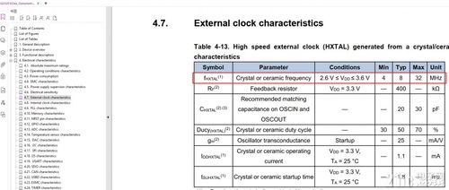 GD32微控制器晶振电路设计详解